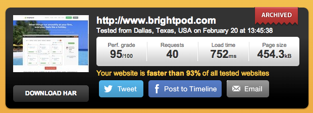 brightpod-page-speed