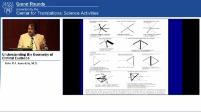 Grand Rounds (CME): Understanding the Geometry of Clinical Evidence
