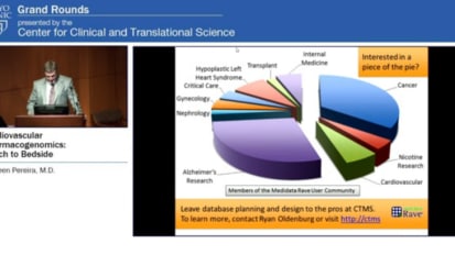 Grand Rounds — Cardiovascular Pharmacogenomics: Bench to Bedside