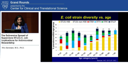 Grand Rounds: The Subversive Spread of Superclone ST131 E. coli: Implications for Antimicrobial Stewardship