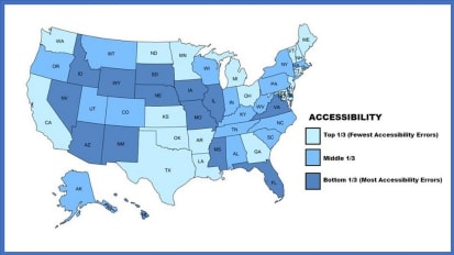 COVID-19 Story Tip: Expanded Dashboard Tool Ranks Accessibility of State Vaccine Websites