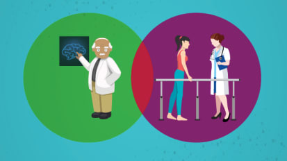 Connecting Specialties for Patients with Multiple Sclerosis