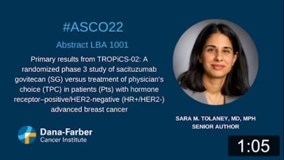 ASCO22: Breast cancer research by Sara Tolaney, MD