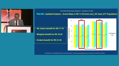 Update on TAILORx from Mount Sinai’s Dr. Joseph Sparano 