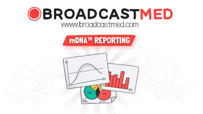 mDNA™ Reporting Intelligent Physician Insights