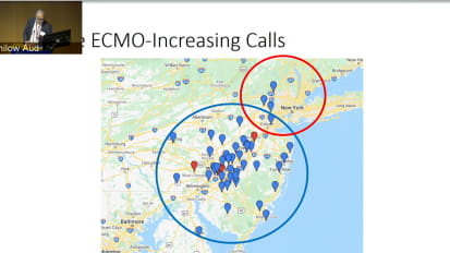 Planning for the Unplannable Pandemic ECMO Resource Management