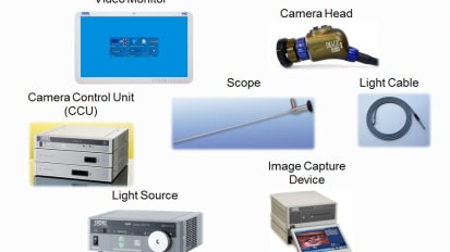 The Imaging Chain