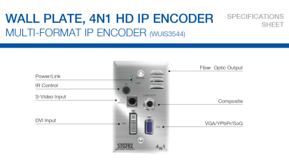 Wall Plate, 4N1 HD IP Encoder Specifications Sheet