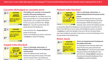 Kangaroo™ Connect Patient Troubleshooting Guide