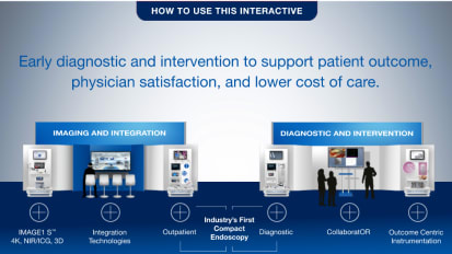 Explore our ENT Virtual Booth