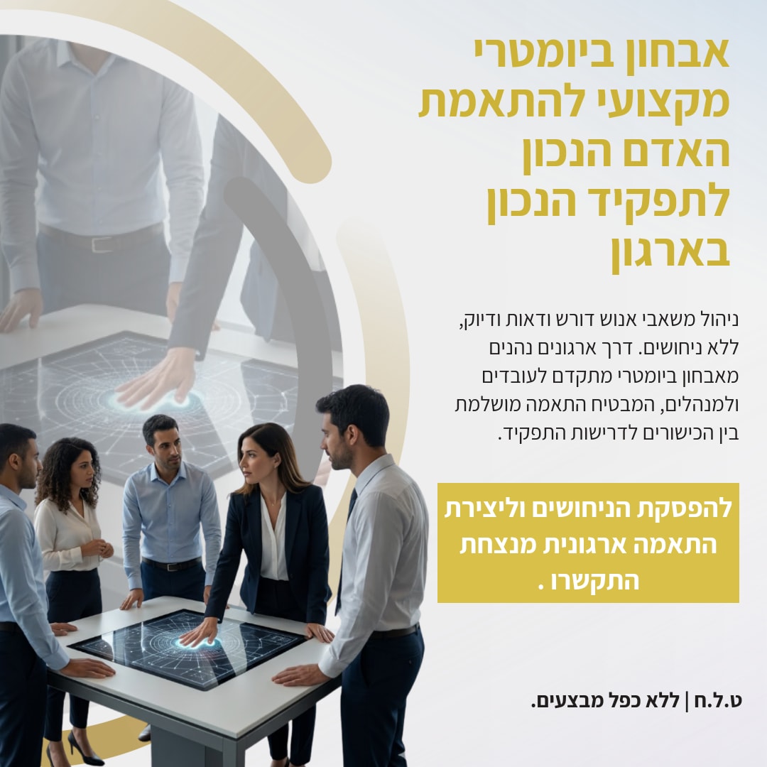 התאמה מדויקת של עובדים ומנהלים בארגון עם .