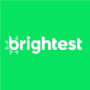 Brightest