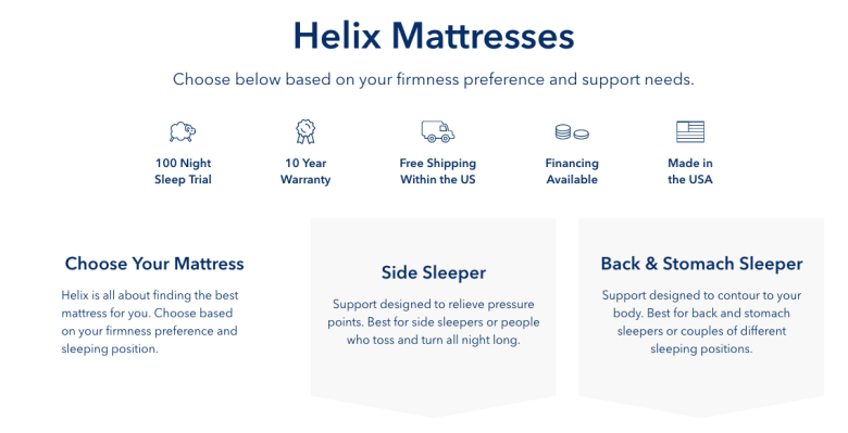 Categorical graphics and a specialised template