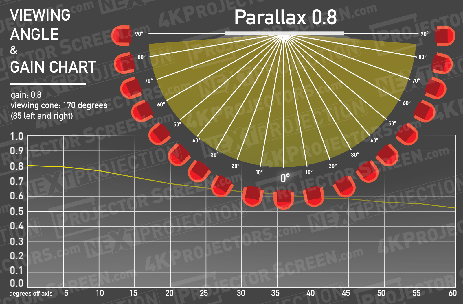 parallax 0.8