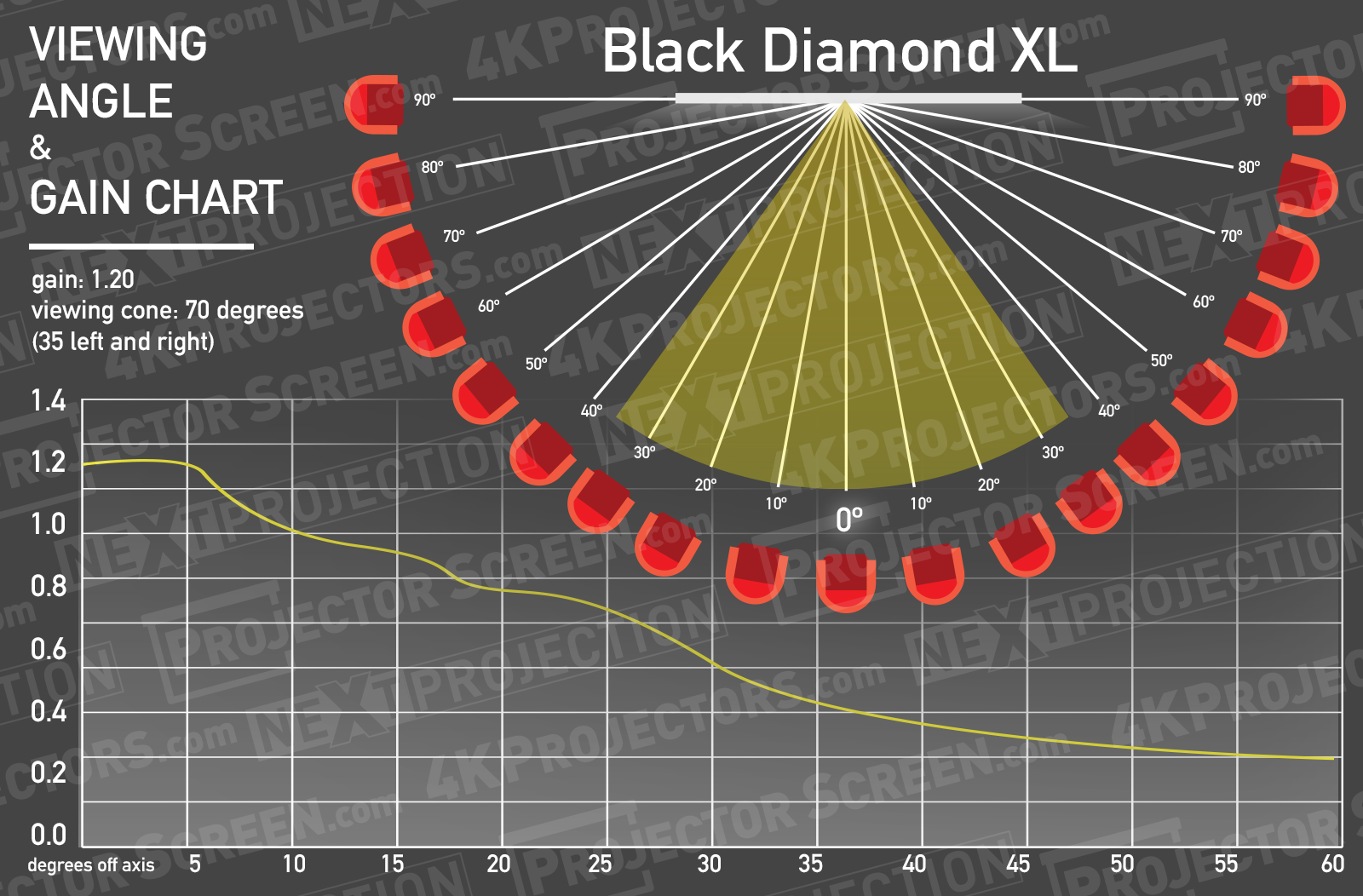 Black Diamond XL