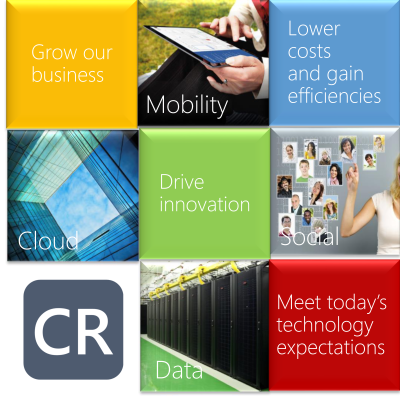 Strategy, Business Technology and Innovation
