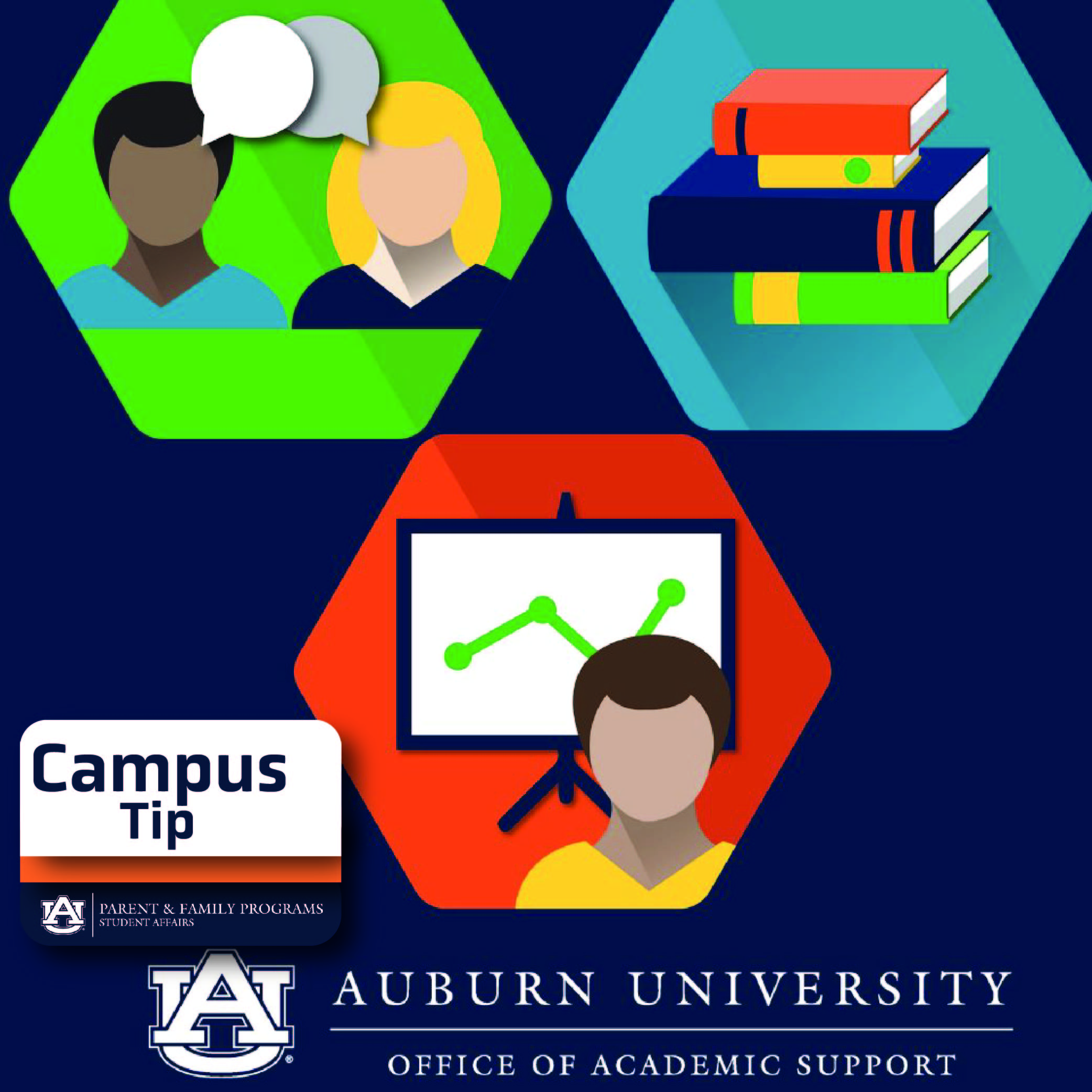 Start Spring Semester Off Strong with The Auburn Family Portal