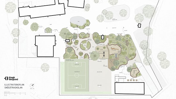 Illustrationsplan skolgård