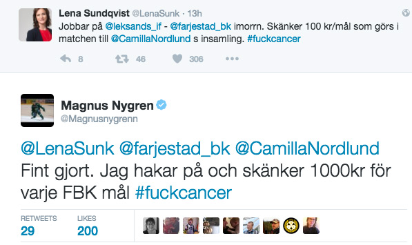 magnus nygren