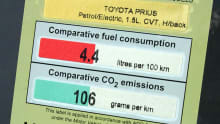 We need to change fuel efficiency testing | comment We need to change fuel efficiency testing | comment