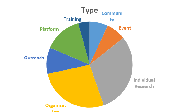 Anthropic's Jack Clark on AI progress : r/singularity