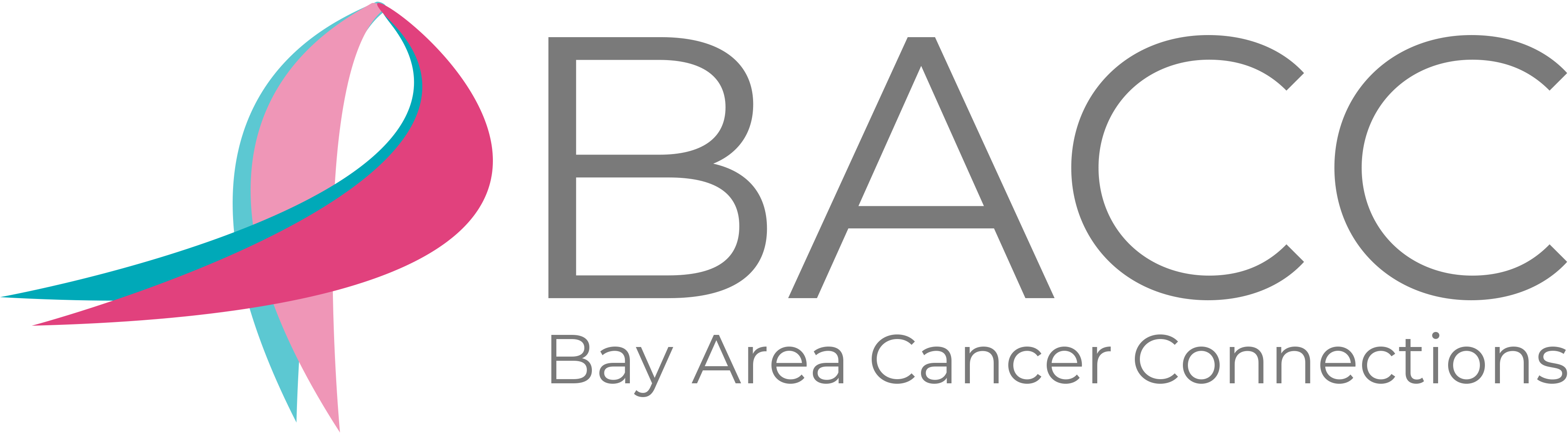 Logo for "BAY AREA CANCER CONNECTIONS"