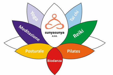 ASD Sunyasunya Carducci