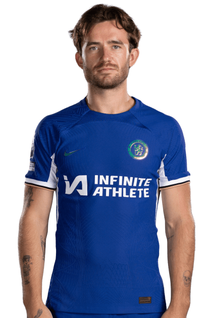 Ben Chilwell | Profile | Official Site | Chelsea Football Club