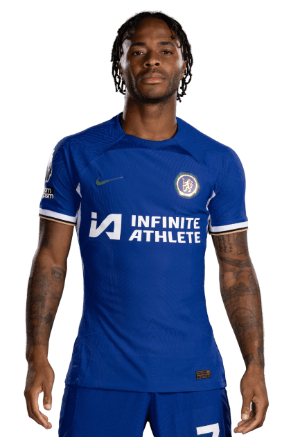 Football profile hot sale pics