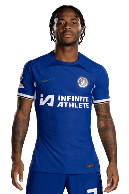 Nike Chelsea Raheem Sterling Home Jersey w/ Champions League + Club Wo -  Soccer Wearhouse