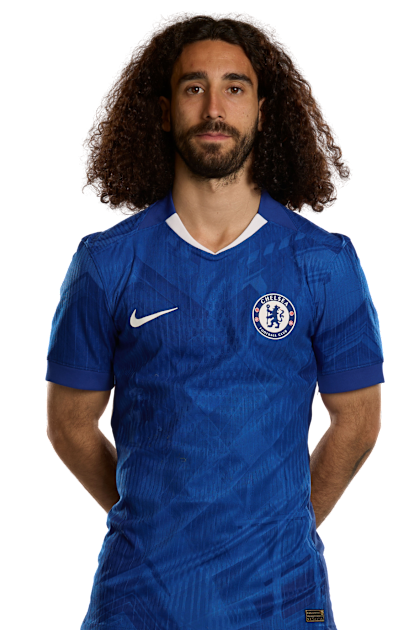 Marc Cucurella | Profile | Official Site | Chelsea Football Club