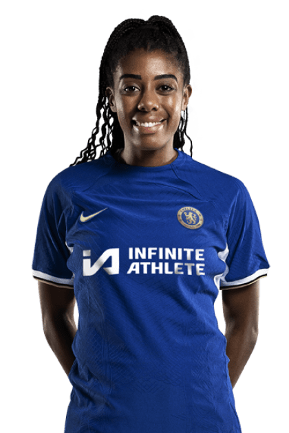 Chelsea womens kit new arrivals