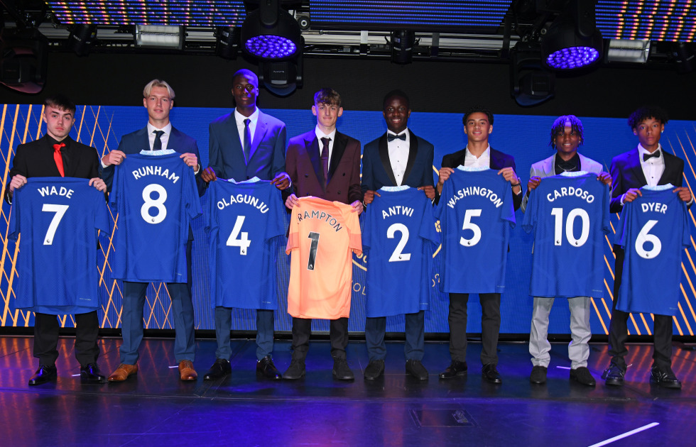 Introducing our Academy scholars for the 2023/24 season News