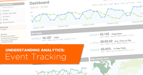google analytics