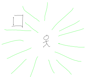 evernote1