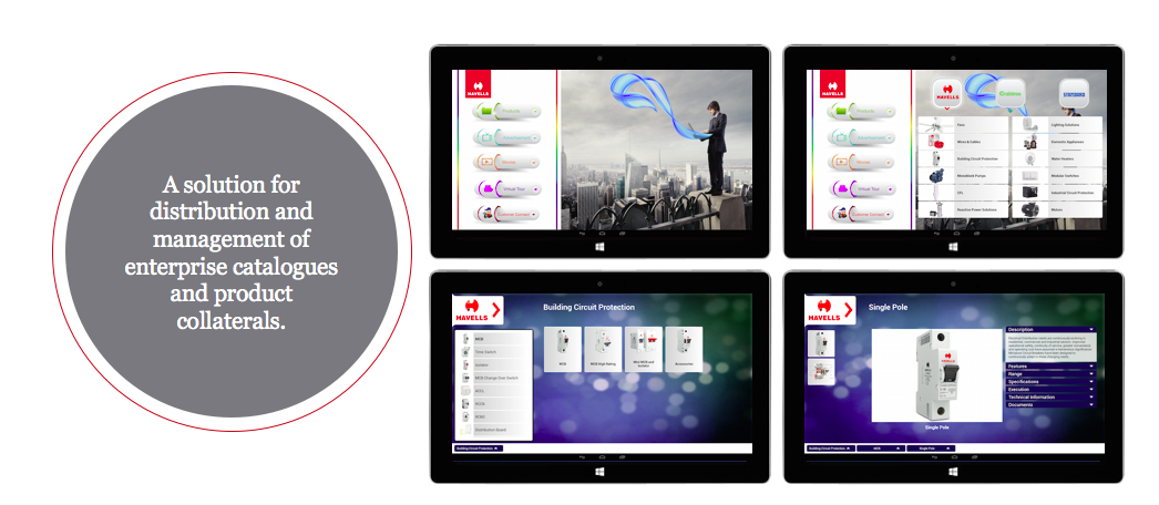 Havells Catalog System