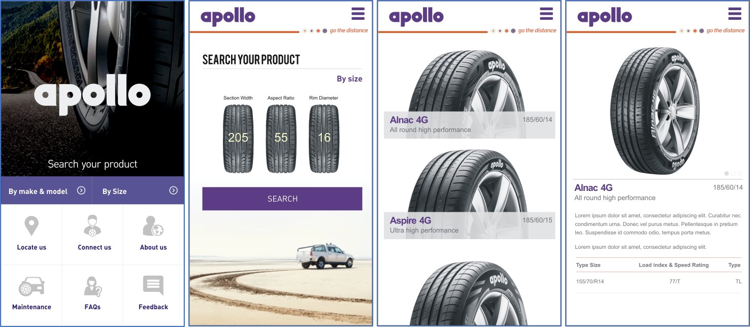 Content Management Consumer Application