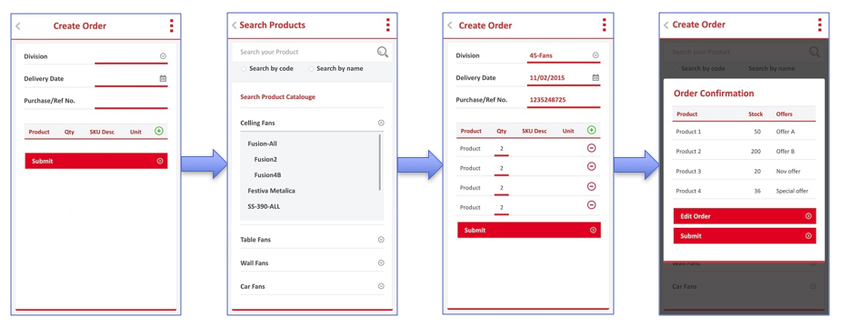 Order Management SAP Dealer