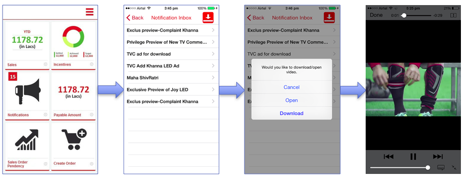 CMS, Product Launches