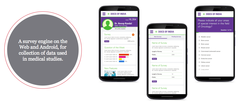 Medical Surveys