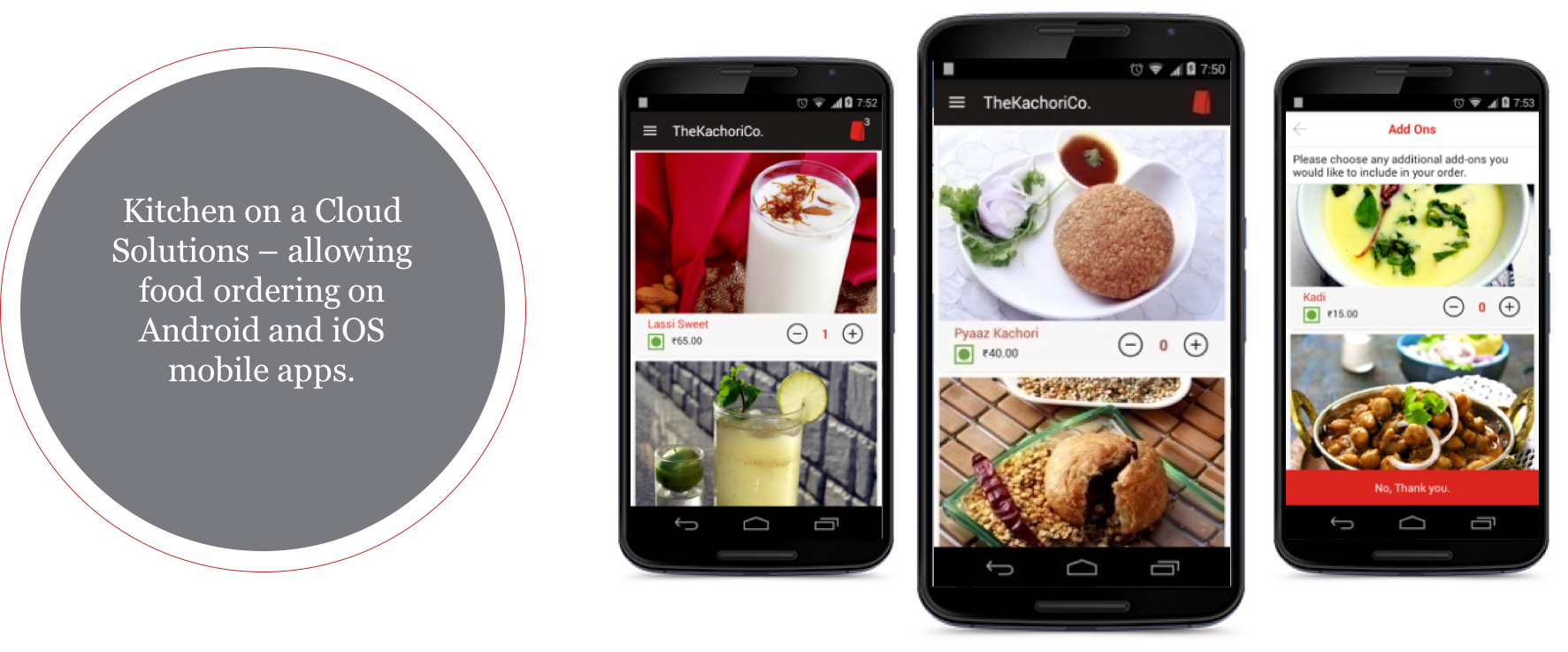 mcommerce ecommerce