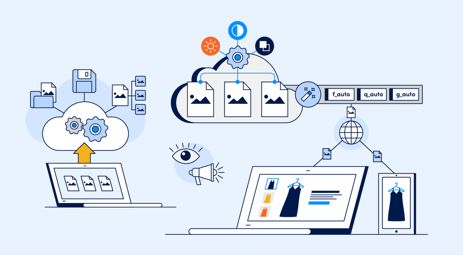 User-Generated Content User-Generated Content