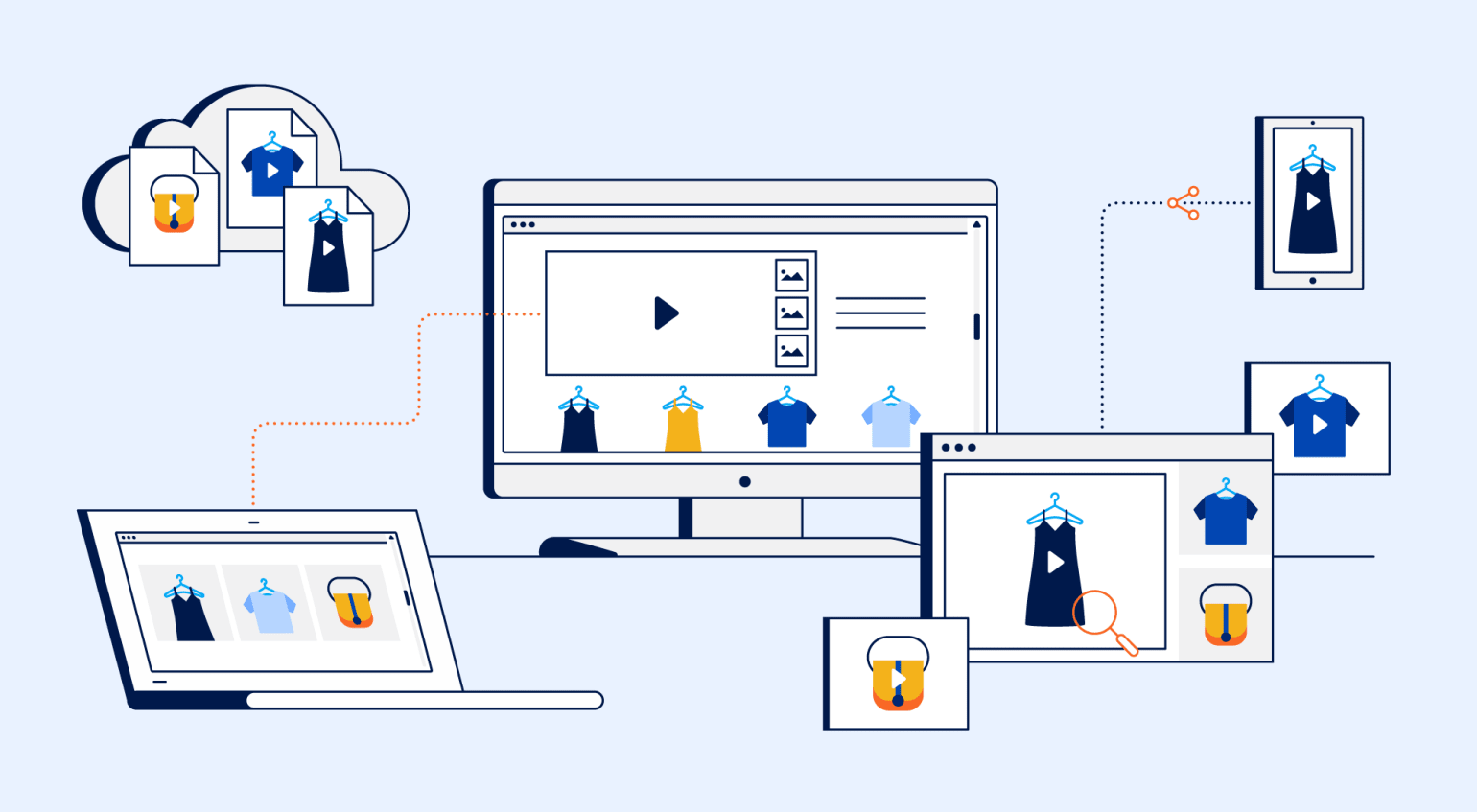 Video for E-commerce Video for E-commerce
