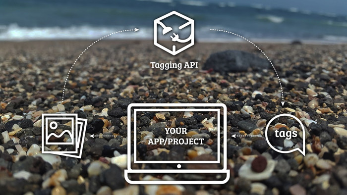 Imagga_Cloudinary_API