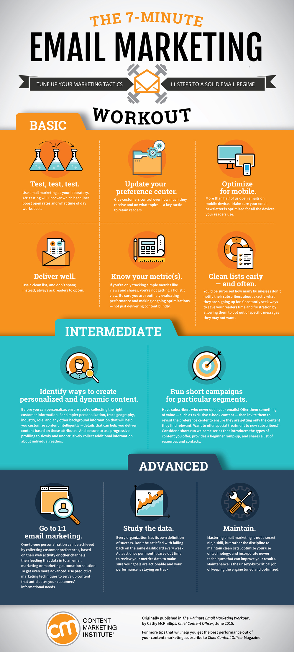 Email marketing company in pune