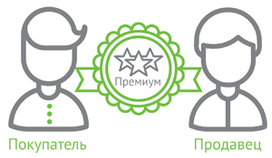 Buyers and Sellers become premium members at Zoodel.com