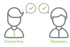 Buyer and Seller agree to terms and conditions