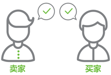Buyer and Seller agree to terms and conditions