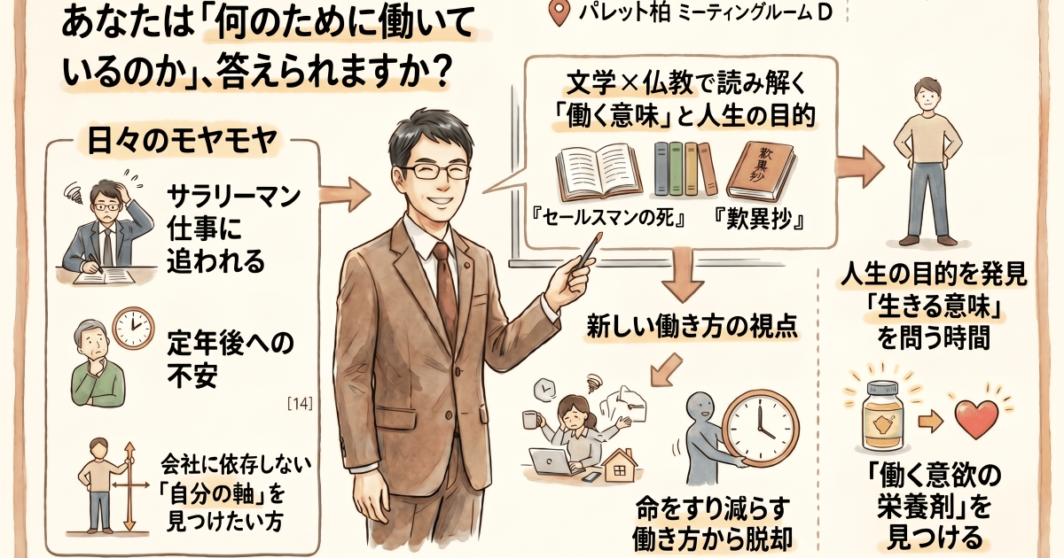 【会場・対面開催】ビジネスマンが密かに学ぶ「東洋哲学（ブッダの智慧）…