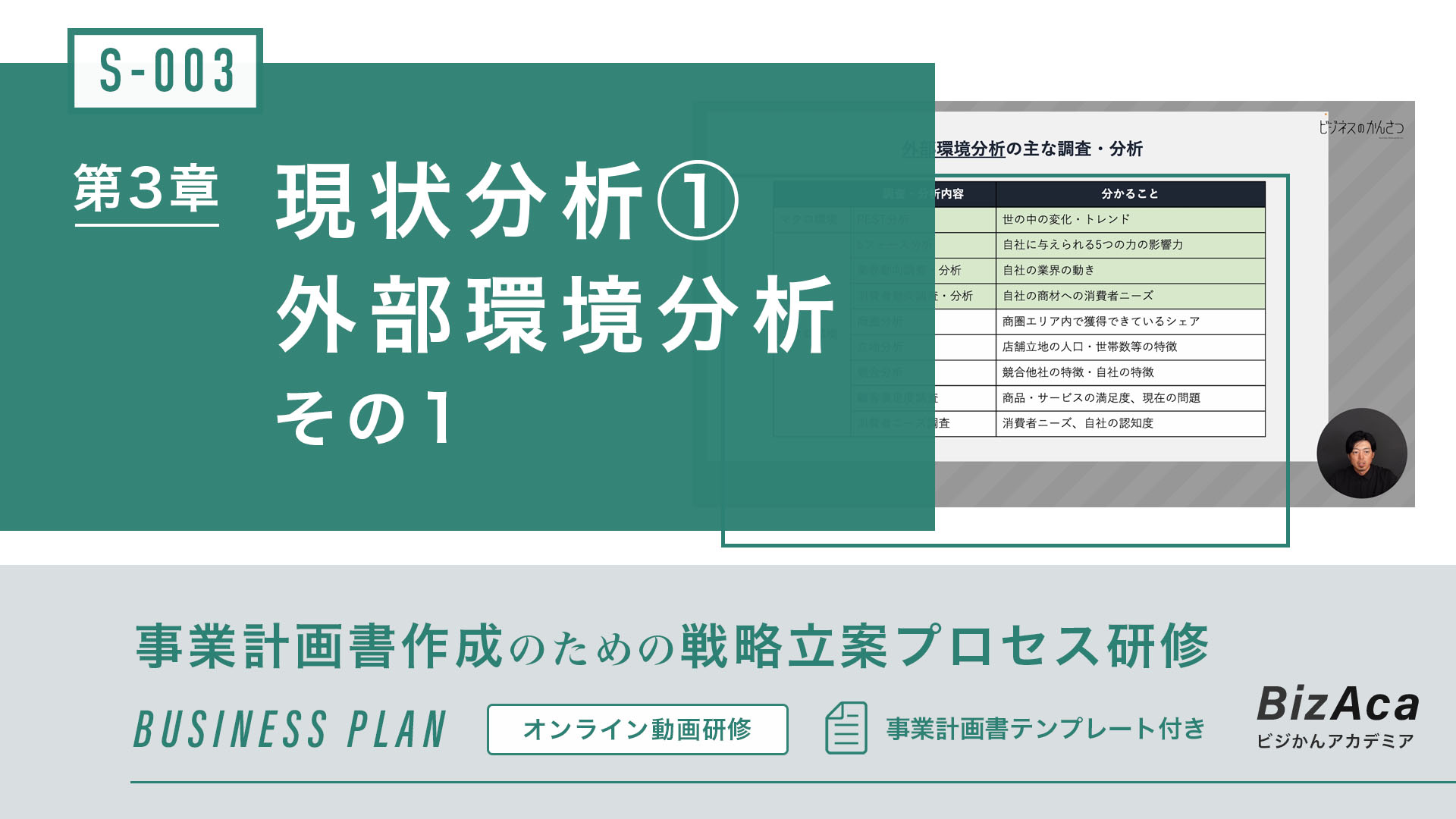 【S-003】現状分析 ①外部環境分析 その1（事業計画書作成のための戦略立案プロセス研修）
